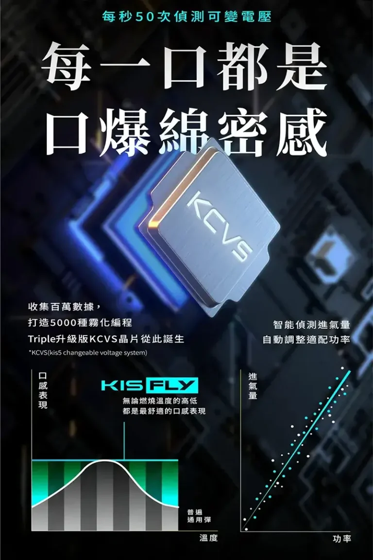 kis5,kis5口味,kis5口味推薦,kis5拋棄式,kis5推薦,kis5糖果,kis5菸彈,kis5購買,kis5電子煙,kis5電子菸,kis5電子菸主機,一代煙彈 kis5,KIS5 6500,kis5主機,kis5口味,kis5口味推薦,kis5口拋棄式,kis5品牌,kis5官網,kis5拋棄式,kis5拋棄式四代,kis5推薦,kis5新款電子煙,kis5煙彈,kis5煙桿,kis5百香果,kis5糖果,kis5菸彈,kis5購買,kis5購買推薦,kis5電子煙,kis5電子煙主機,kis5電子煙彈,kis5電子菸,kis5電子菸主機,kis5電子菸彈,kiss主機,KISS拋棄式電子煙,WAGOO,一代煙彈,凱斯,凱斯主機,凱斯口味,凱斯口味推薦,凱斯拋棄式,凱斯推薦,凱斯煙彈,凱斯糖果,凱斯菸彈,凱斯購買,凱斯電子煙,凱斯電子煙dcard,凱斯電子煙ptt,凱斯電子煙評價,凱斯電子菸,凱斯電子菸主機,哇酷6500口,拋棄式主機,拋棄式煙彈,煙彈,電子煙,電子煙kis5,電子煙口味,電子煙品牌,電子煙官網,電子煙彈,電子煙推薦,電子煙糖果,電子煙購買,電子菸,電子菸口味,電子菸品牌,電子菸官網,電子菸彈,電子菸推薦,電子菸糖果,電子菸購買
