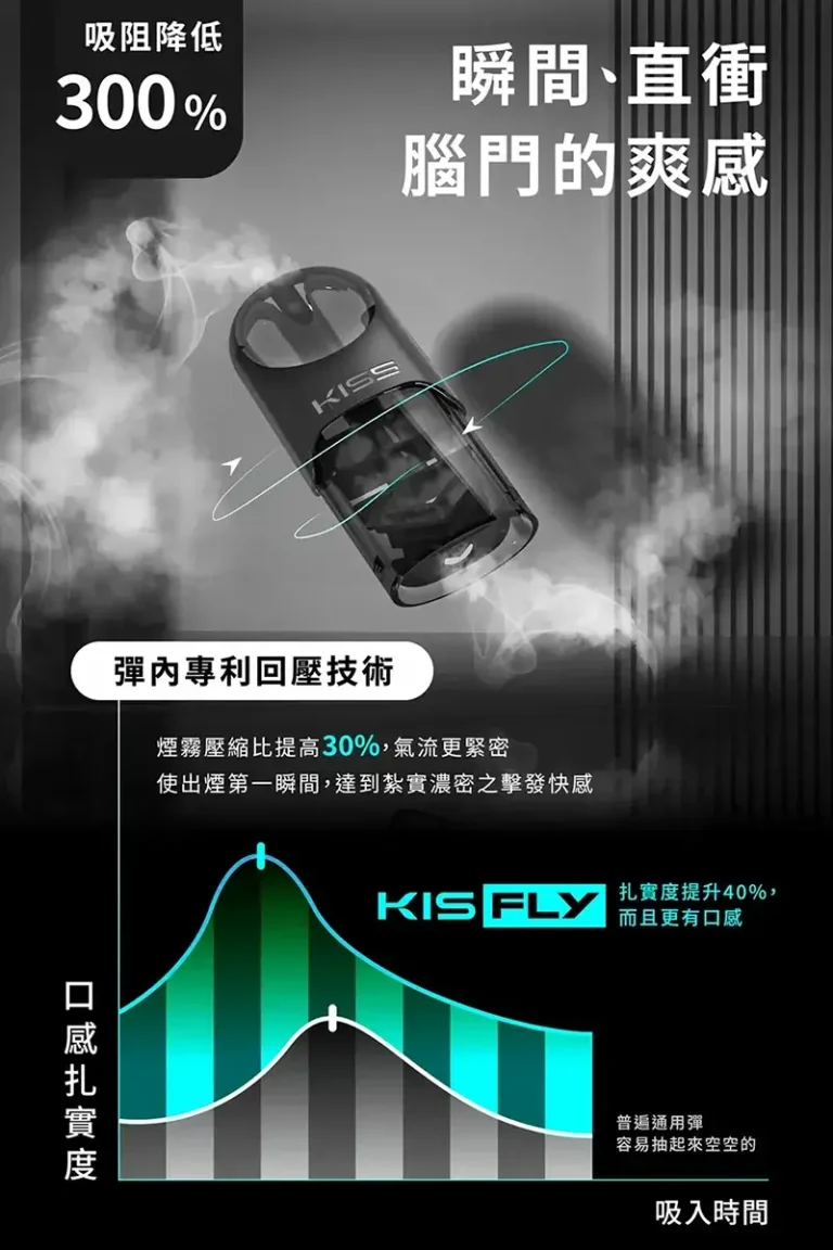 kis5,kis5口味,kis5口味推薦,kis5拋棄式,kis5推薦,kis5糖果,kis5菸彈,kis5購買,kis5電子煙,kis5電子菸,kis5電子菸主機,一代煙彈 kis5,KIS5 6500,kis5主機,kis5口味,kis5口味推薦,kis5口拋棄式,kis5品牌,kis5官網,kis5拋棄式,kis5拋棄式四代,kis5推薦,kis5新款電子煙,kis5煙彈,kis5煙桿,kis5百香果,kis5糖果,kis5菸彈,kis5購買,kis5購買推薦,kis5電子煙,kis5電子煙主機,kis5電子煙彈,kis5電子菸,kis5電子菸主機,kis5電子菸彈,kiss主機,KISS拋棄式電子煙,WAGOO,一代煙彈,凱斯,凱斯主機,凱斯口味,凱斯口味推薦,凱斯拋棄式,凱斯推薦,凱斯煙彈,凱斯糖果,凱斯菸彈,凱斯購買,凱斯電子煙,凱斯電子煙dcard,凱斯電子煙ptt,凱斯電子煙評價,凱斯電子菸,凱斯電子菸主機,哇酷6500口,拋棄式主機,拋棄式煙彈,煙彈,電子煙,電子煙kis5,電子煙口味,電子煙品牌,電子煙官網,電子煙彈,電子煙推薦,電子煙糖果,電子煙購買,電子菸,電子菸口味,電子菸品牌,電子菸官網,電子菸彈,電子菸推薦,電子菸糖果,電子菸購買