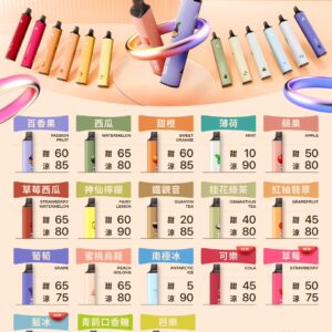 kis5,kis5口味,kis5口味推薦,kis5拋棄式,kis5推薦,kis5糖果,kis5菸彈,kis5購買,kis5電子煙,kis5電子菸,kis5電子菸主機,一代煙彈 kis5,KIS5 6500,kis5主機,kis5口味,kis5口味推薦,kis5口拋棄式,kis5品牌,kis5官網,kis5拋棄式,kis5拋棄式四代,kis5推薦,kis5新款電子煙,kis5煙彈,kis5煙桿,kis5百香果,kis5糖果,kis5菸彈,kis5購買,kis5購買推薦,kis5電子煙,kis5電子煙主機,kis5電子煙彈,kis5電子菸,kis5電子菸主機,kis5電子菸彈,kiss主機,KISS拋棄式電子煙,WAGOO,一代煙彈,凱斯,凱斯主機,凱斯口味,凱斯口味推薦,凱斯拋棄式,凱斯推薦,凱斯煙彈,凱斯糖果,凱斯菸彈,凱斯購買,凱斯電子煙,凱斯電子煙dcard,凱斯電子煙ptt,凱斯電子煙評價,凱斯電子菸,凱斯電子菸主機,哇酷6500口,拋棄式主機,拋棄式煙彈,煙彈,電子煙,電子煙kis5,電子煙口味,電子煙品牌,電子煙官網,電子煙彈,電子煙推薦,電子煙糖果,電子煙購買,電子菸,電子菸口味,電子菸品牌,電子菸官網,電子菸彈,電子菸推薦,電子菸糖果,電子菸購買