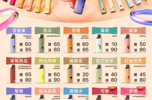 kis5,kis5口味,kis5口味推薦,kis5拋棄式,kis5推薦,kis5糖果,kis5菸彈,kis5購買,kis5電子煙,kis5電子菸,kis5電子菸主機,一代煙彈 kis5,KIS5 6500,kis5主機,kis5口味,kis5口味推薦,kis5口拋棄式,kis5品牌,kis5官網,kis5拋棄式,kis5拋棄式四代,kis5推薦,kis5新款電子煙,kis5煙彈,kis5煙桿,kis5百香果,kis5糖果,kis5菸彈,kis5購買,kis5購買推薦,kis5電子煙,kis5電子煙主機,kis5電子煙彈,kis5電子菸,kis5電子菸主機,kis5電子菸彈,kiss主機,KISS拋棄式電子煙,WAGOO,一代煙彈,凱斯,凱斯主機,凱斯口味,凱斯口味推薦,凱斯拋棄式,凱斯推薦,凱斯煙彈,凱斯糖果,凱斯菸彈,凱斯購買,凱斯電子煙,凱斯電子煙dcard,凱斯電子煙ptt,凱斯電子煙評價,凱斯電子菸,凱斯電子菸主機,哇酷6500口,拋棄式主機,拋棄式煙彈,煙彈,電子煙,電子煙kis5,電子煙口味,電子煙品牌,電子煙官網,電子煙彈,電子煙推薦,電子煙糖果,電子煙購買,電子菸,電子菸口味,電子菸品牌,電子菸官網,電子菸彈,電子菸推薦,電子菸糖果,電子菸購買