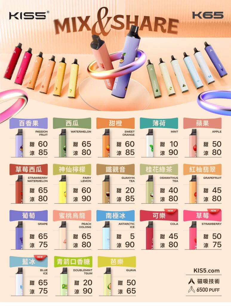 kis5,kis5口味,kis5口味推薦,kis5拋棄式,kis5推薦,kis5糖果,kis5菸彈,kis5購買,kis5電子煙,kis5電子菸,kis5電子菸主機,一代煙彈 kis5,KIS5 6500,kis5主機,kis5口味,kis5口味推薦,kis5口拋棄式,kis5品牌,kis5官網,kis5拋棄式,kis5拋棄式四代,kis5推薦,kis5新款電子煙,kis5煙彈,kis5煙桿,kis5百香果,kis5糖果,kis5菸彈,kis5購買,kis5購買推薦,kis5電子煙,kis5電子煙主機,kis5電子煙彈,kis5電子菸,kis5電子菸主機,kis5電子菸彈,kiss主機,KISS拋棄式電子煙,WAGOO,一代煙彈,凱斯,凱斯主機,凱斯口味,凱斯口味推薦,凱斯拋棄式,凱斯推薦,凱斯煙彈,凱斯糖果,凱斯菸彈,凱斯購買,凱斯電子煙,凱斯電子煙dcard,凱斯電子煙ptt,凱斯電子煙評價,凱斯電子菸,凱斯電子菸主機,哇酷6500口,拋棄式主機,拋棄式煙彈,煙彈,電子煙,電子煙kis5,電子煙口味,電子煙品牌,電子煙官網,電子煙彈,電子煙推薦,電子煙糖果,電子煙購買,電子菸,電子菸口味,電子菸品牌,電子菸官網,電子菸彈,電子菸推薦,電子菸糖果,電子菸購買