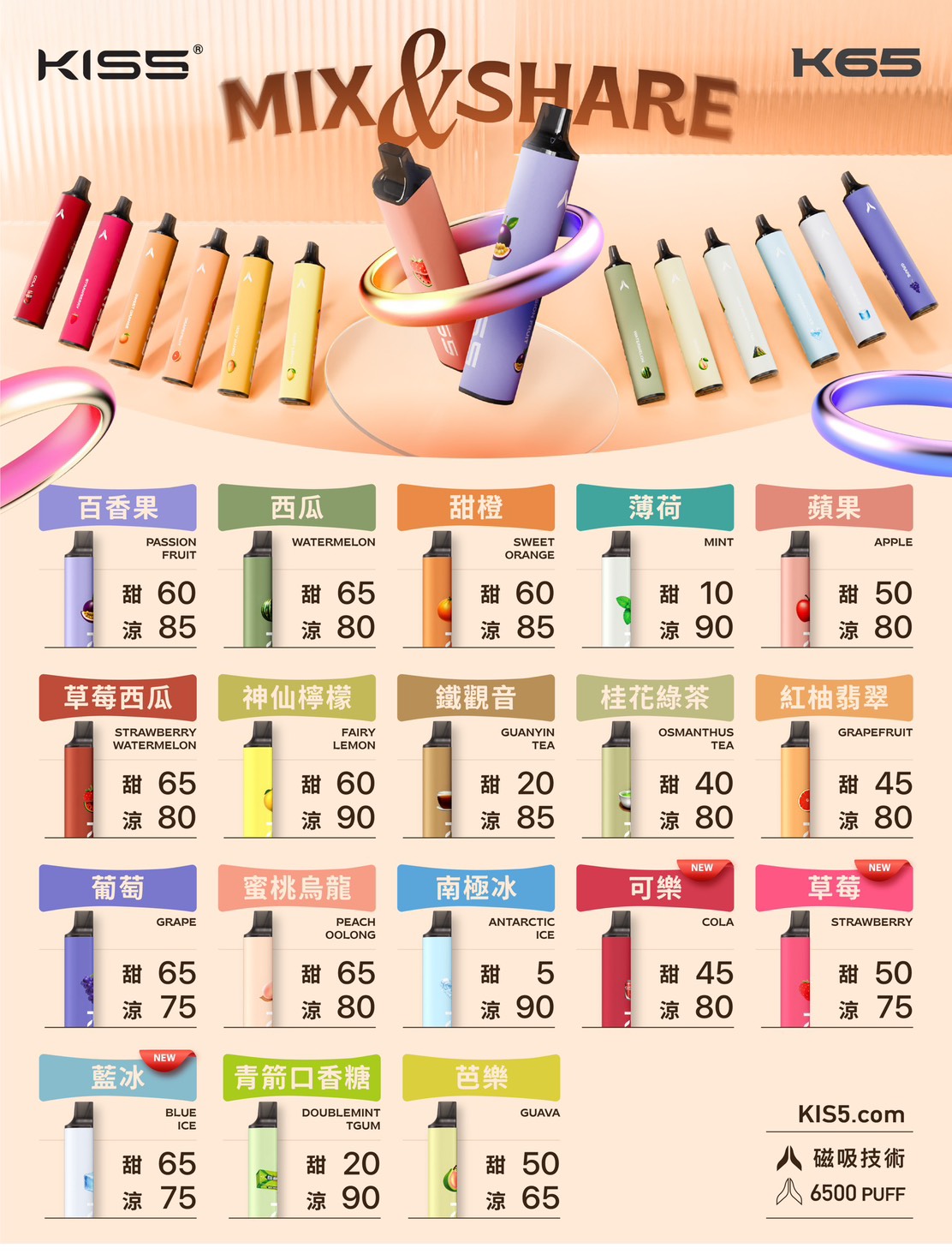 kis5,kis5口味,kis5口味推薦,kis5拋棄式,kis5推薦,kis5糖果,kis5菸彈,kis5購買,kis5電子煙,kis5電子菸,kis5電子菸主機,一代煙彈 kis5,KIS5 6500,kis5主機,kis5口味,kis5口味推薦,kis5口拋棄式,kis5品牌,kis5官網,kis5拋棄式,kis5拋棄式四代,kis5推薦,kis5新款電子煙,kis5煙彈,kis5煙桿,kis5百香果,kis5糖果,kis5菸彈,kis5購買,kis5購買推薦,kis5電子煙,kis5電子煙主機,kis5電子煙彈,kis5電子菸,kis5電子菸主機,kis5電子菸彈,kiss主機,KISS拋棄式電子煙,WAGOO,一代煙彈,凱斯,凱斯主機,凱斯口味,凱斯口味推薦,凱斯拋棄式,凱斯推薦,凱斯煙彈,凱斯糖果,凱斯菸彈,凱斯購買,凱斯電子煙,凱斯電子煙dcard,凱斯電子煙ptt,凱斯電子煙評價,凱斯電子菸,凱斯電子菸主機,哇酷6500口,拋棄式主機,拋棄式煙彈,煙彈,電子煙,電子煙kis5,電子煙口味,電子煙品牌,電子煙官網,電子煙彈,電子煙推薦,電子煙糖果,電子煙購買,電子菸,電子菸口味,電子菸品牌,電子菸官網,電子菸彈,電子菸推薦,電子菸糖果,電子菸購買